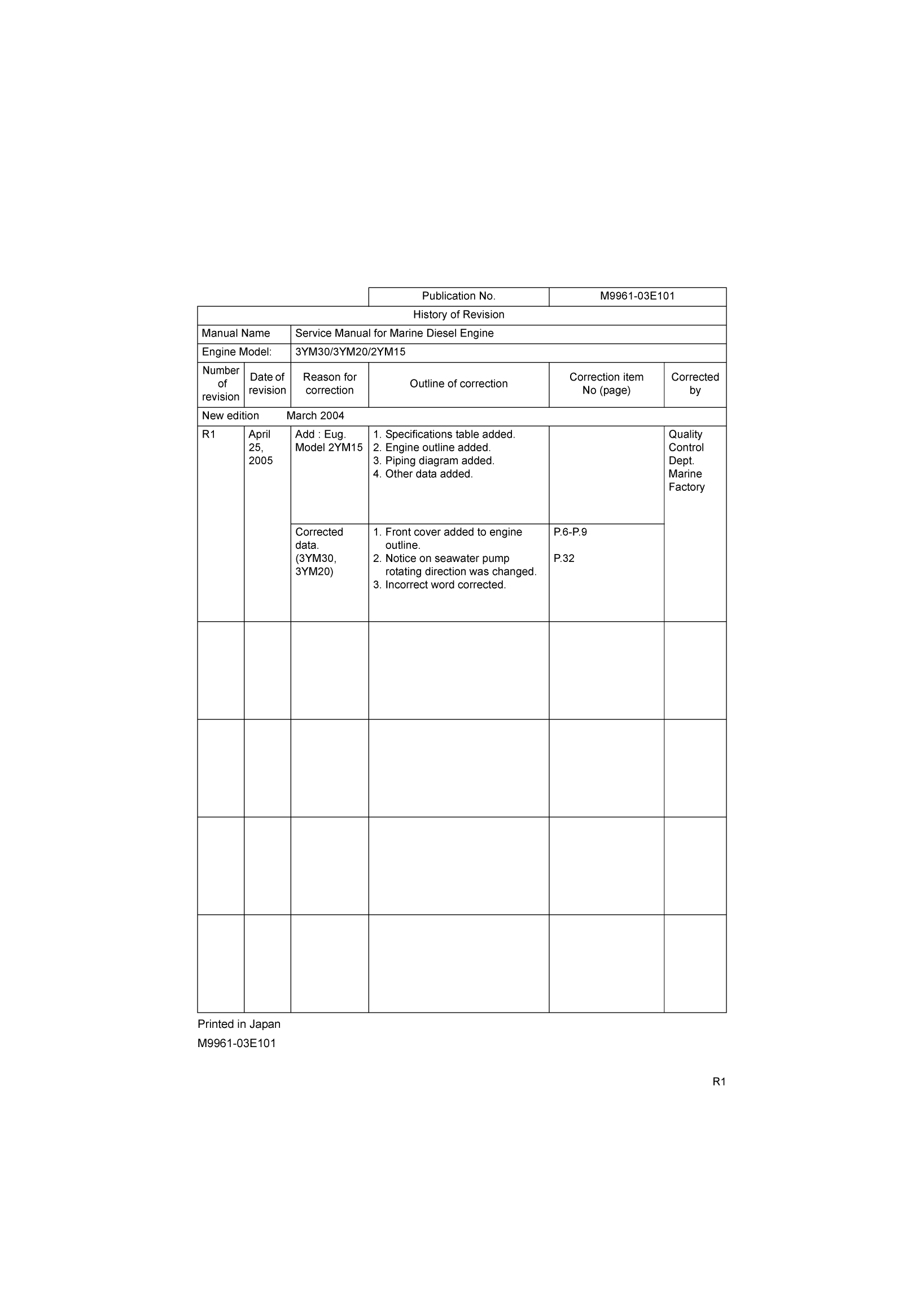 Yanmar 3ym 2ym service manual