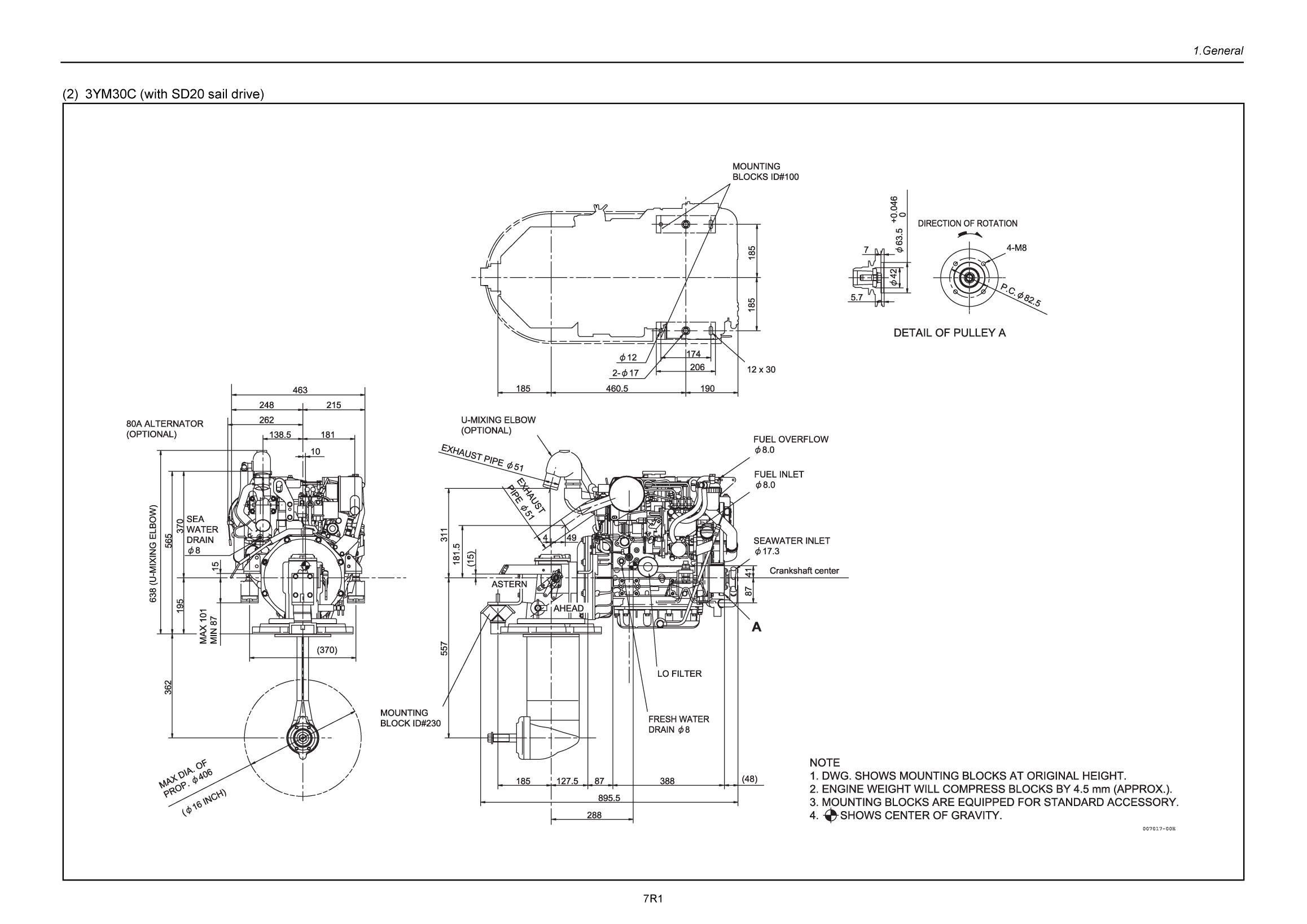 Yanmar 3ym 2ym service manual