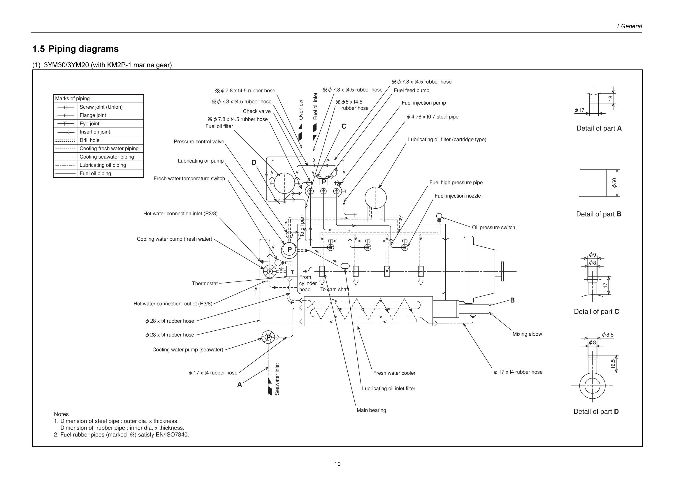 Yanmar 3ym 2ym service manual
