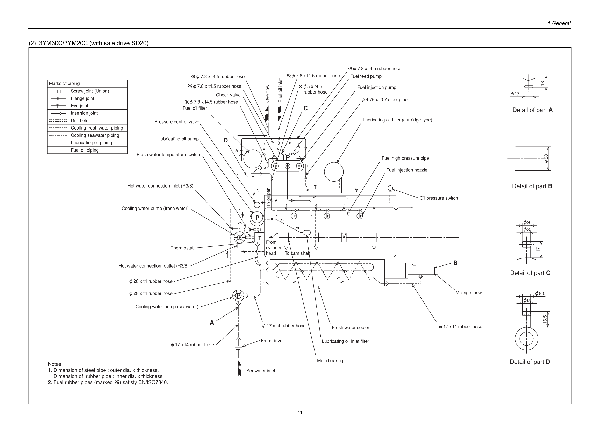 Yanmar 3ym 2ym service manual