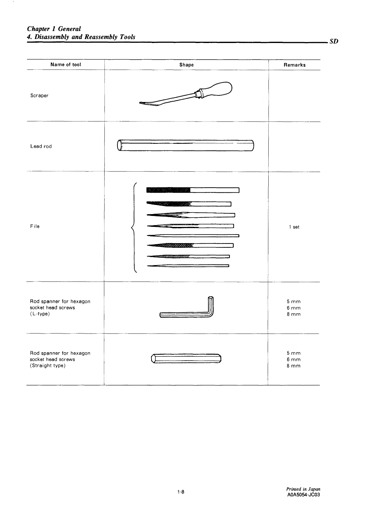 Yanmar Sd20 Saildrive Service Manual Epb5547