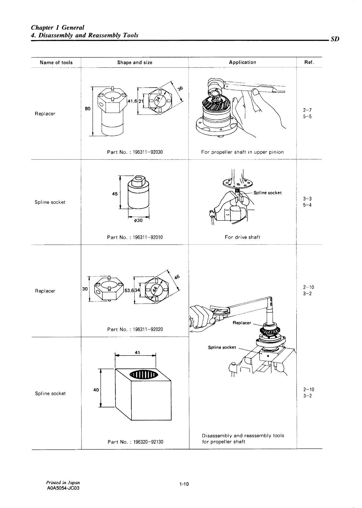 Yanmar Sd20 Saildrive Service Manual Epb5547