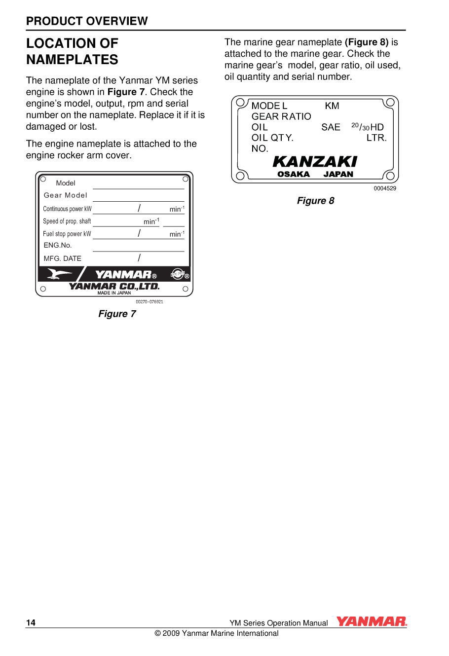 Yanmar Ym Series Operations Manual V2 21jan09