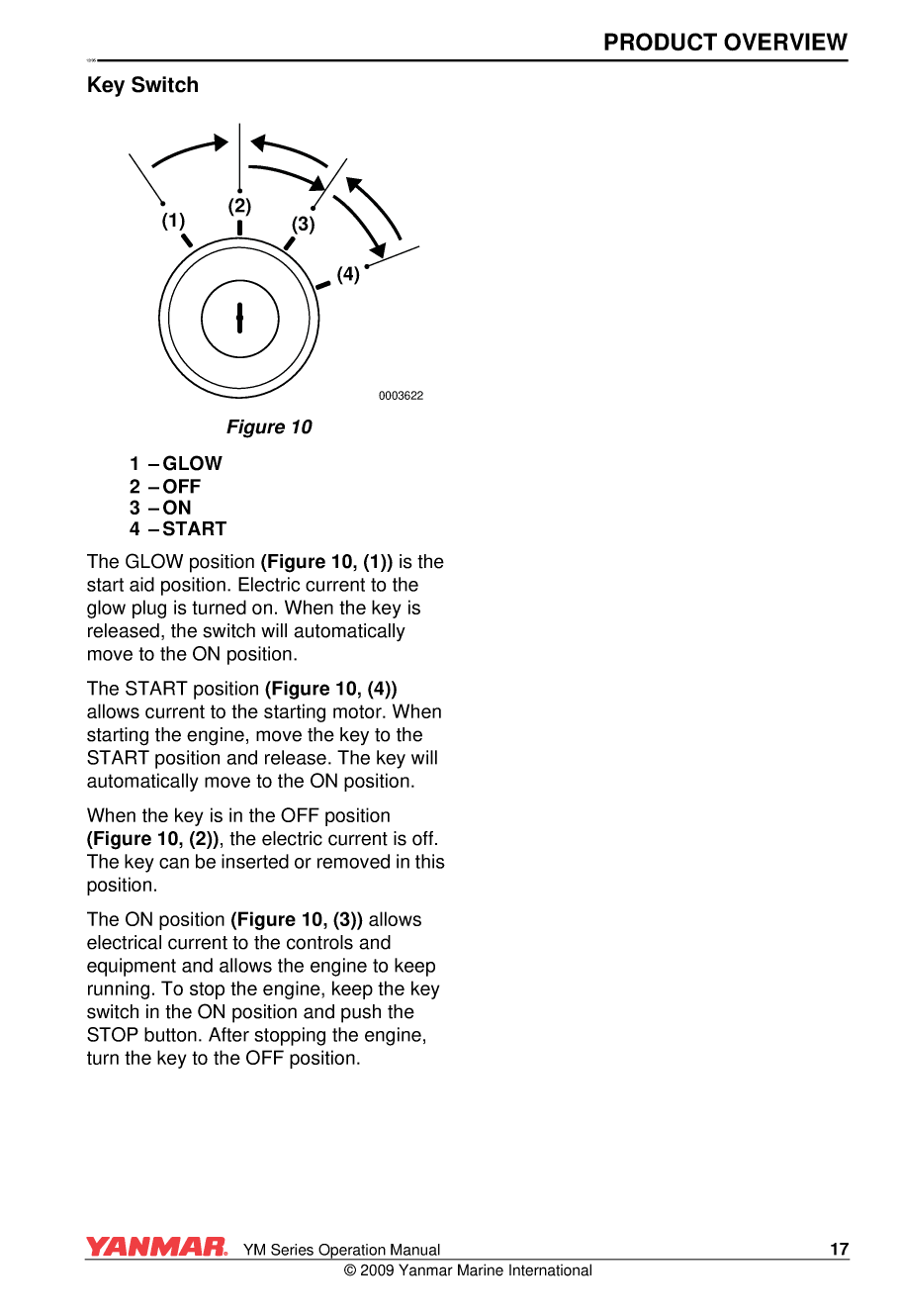 Yanmar Ym Series Operations Manual V2 21jan09