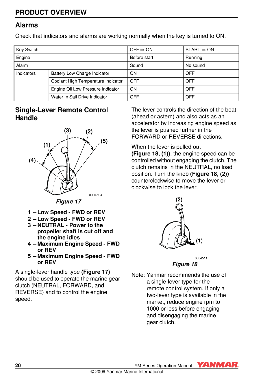 Yanmar Ym Series Operations Manual V2 21jan09