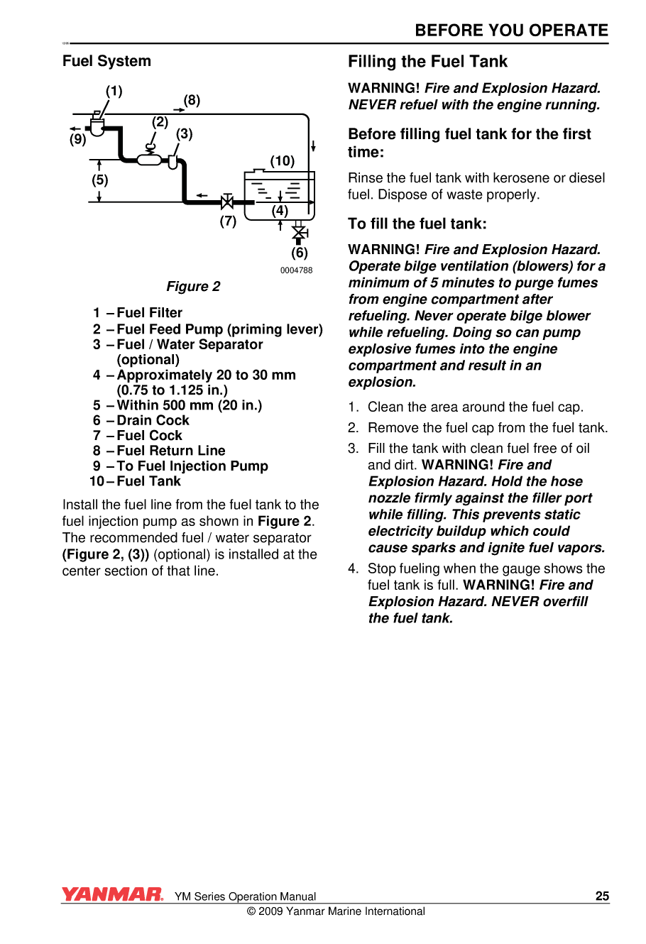 Yanmar Ym Series Operations Manual V2 21jan09