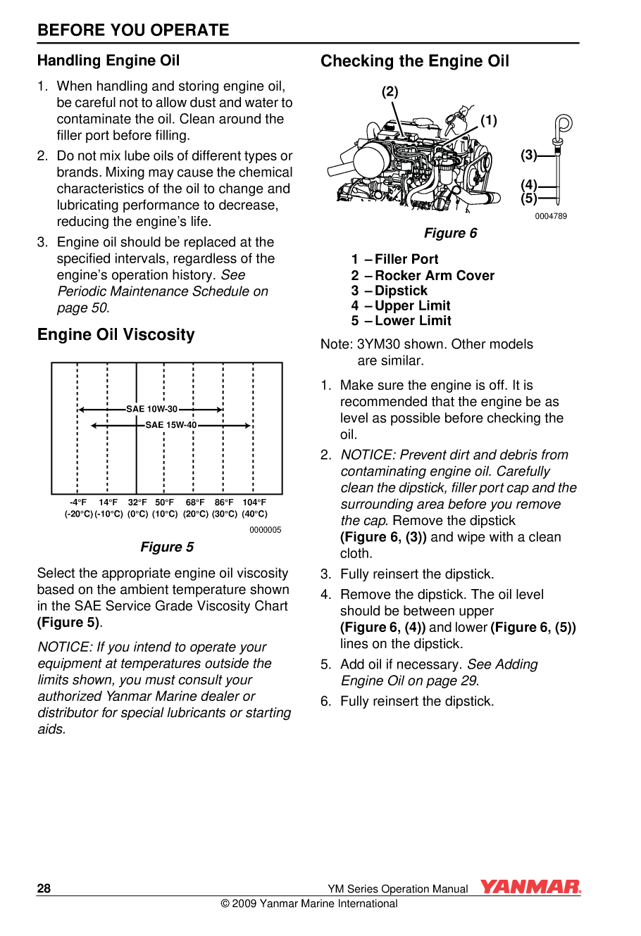 Yanmar Ym Series Operations Manual V2 21jan09
