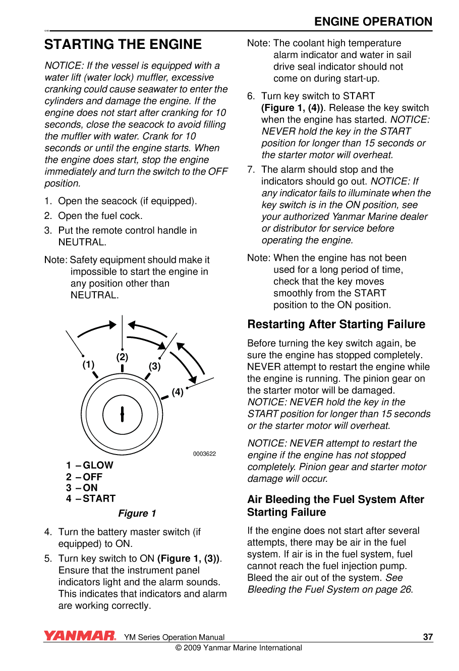 Yanmar Ym Series Operations Manual V2 21jan09