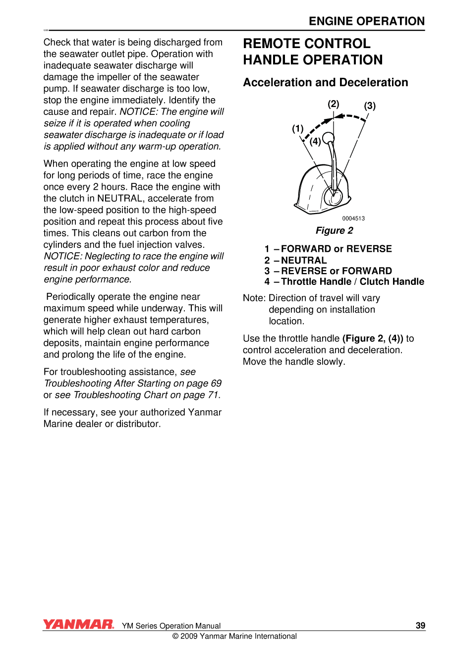Yanmar Ym Series Operations Manual V2 21jan09