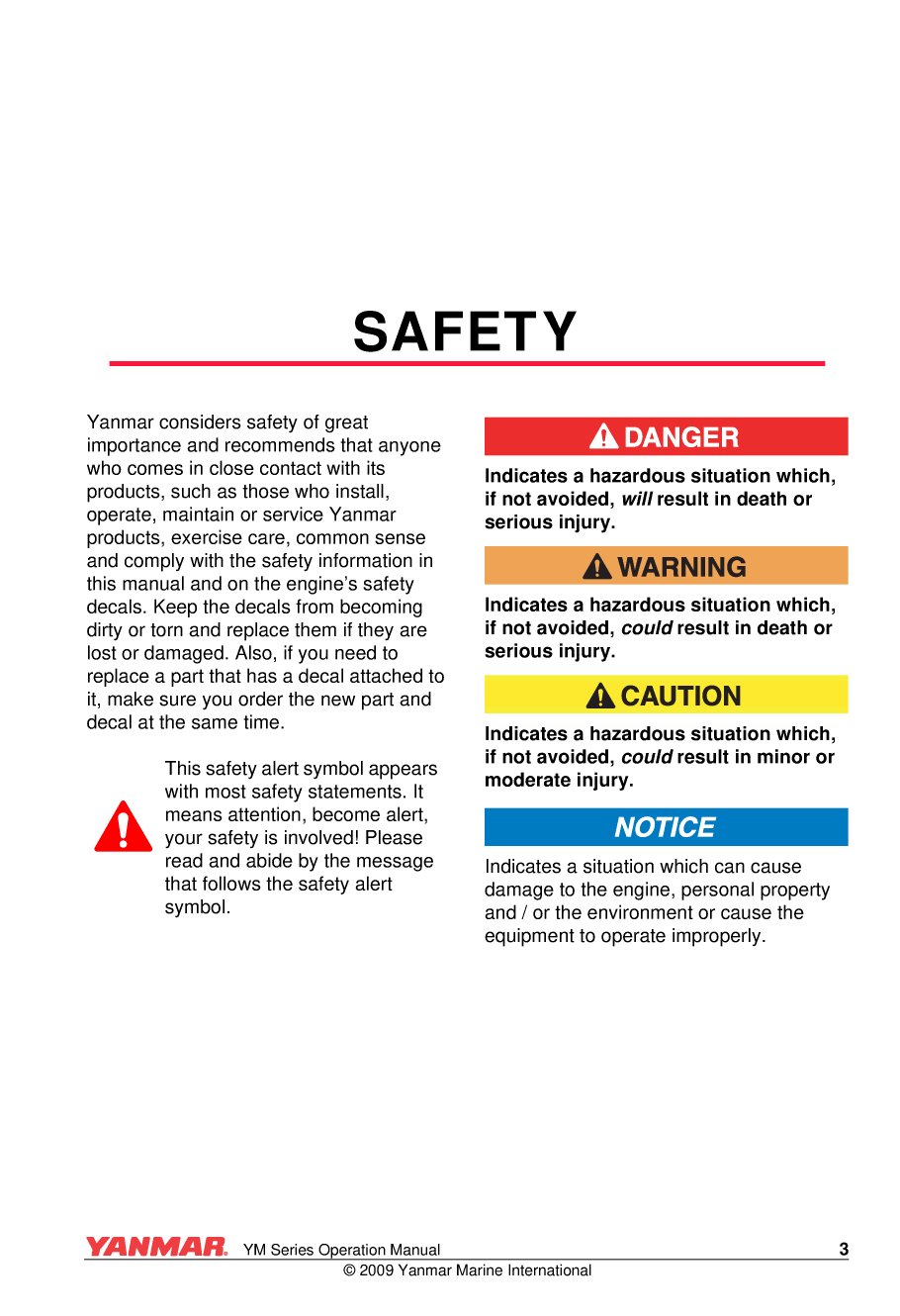 Yanmar Ym Series Operations Manual V2 21jan09