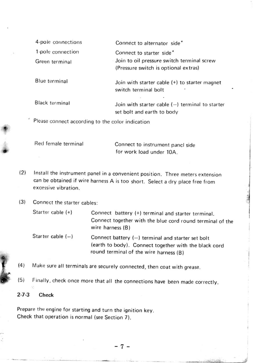 Yanmar Yse Instruction Manual