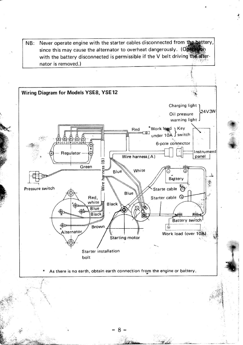 Yanmar Yse Instruction Manual