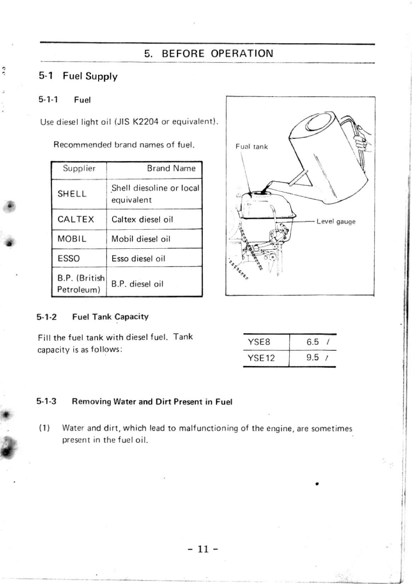 Yanmar Yse Instruction Manual
