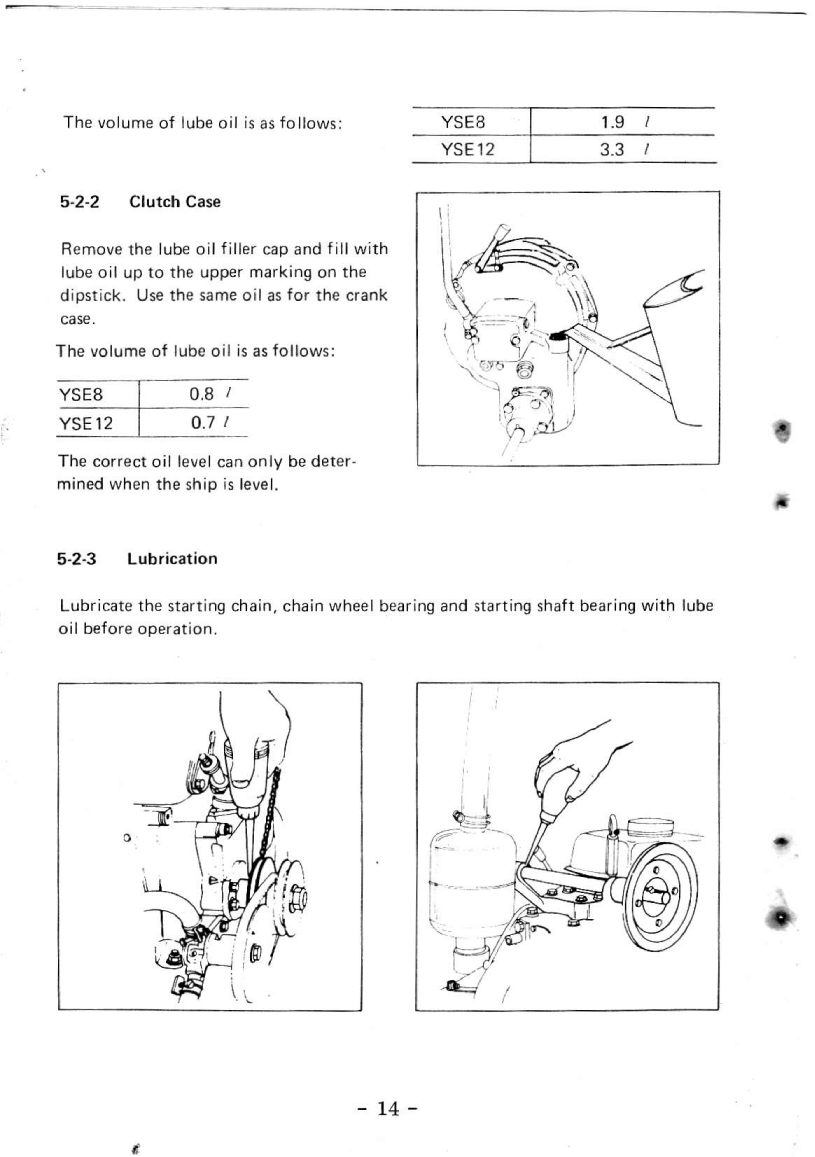 Yanmar Yse Instruction Manual