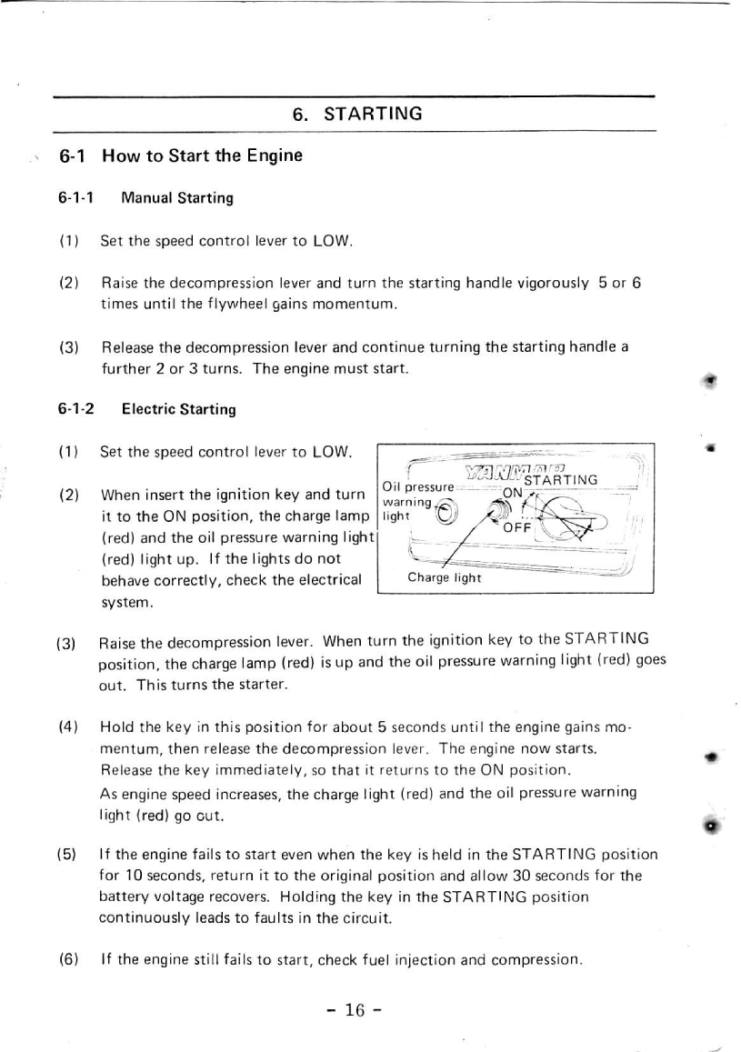 Yanmar Yse Instruction Manual