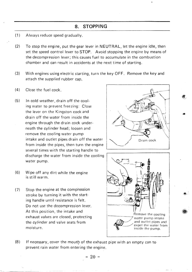 Yanmar Yse Instruction Manual
