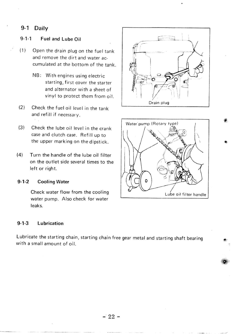 Yanmar Yse Instruction Manual