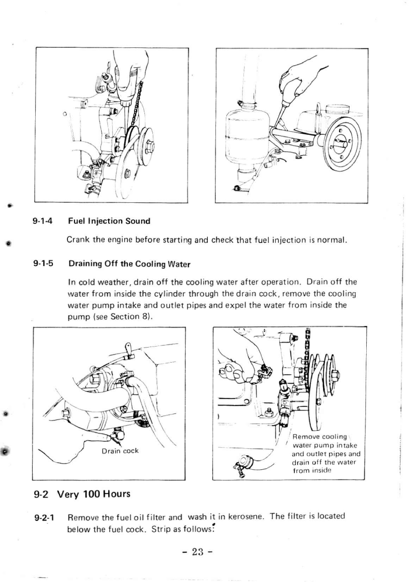Yanmar Yse Instruction Manual