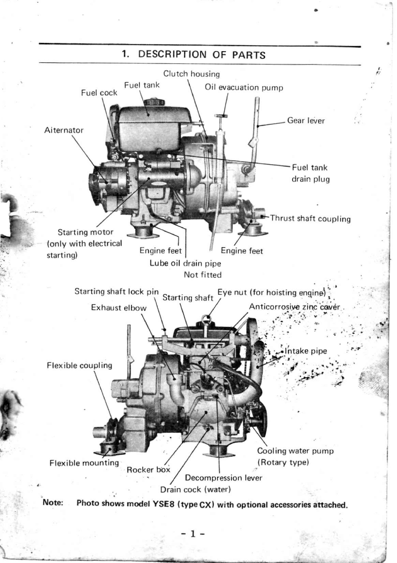Yanmar Yse Instruction Manual