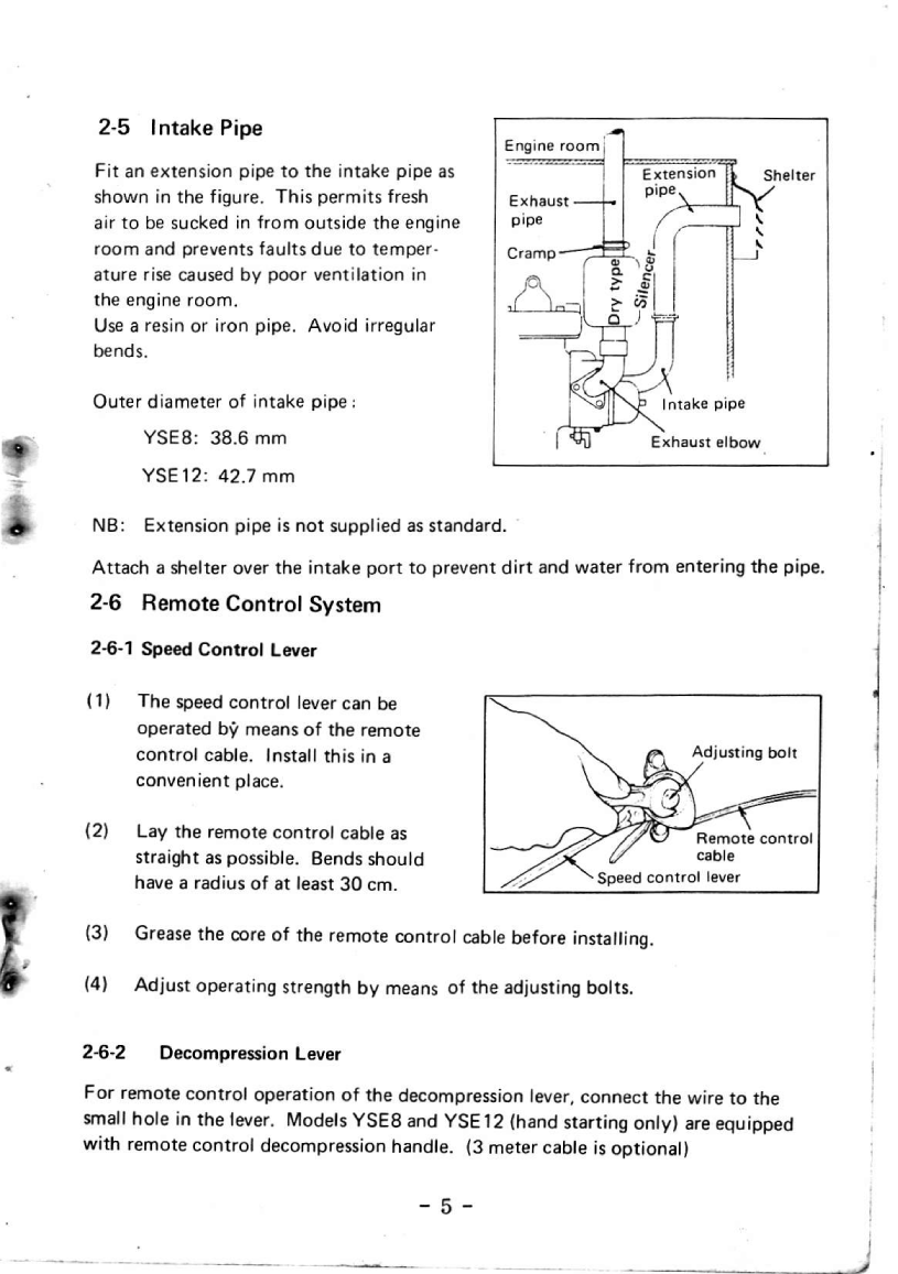 Yanmar Yse Instruction Manual