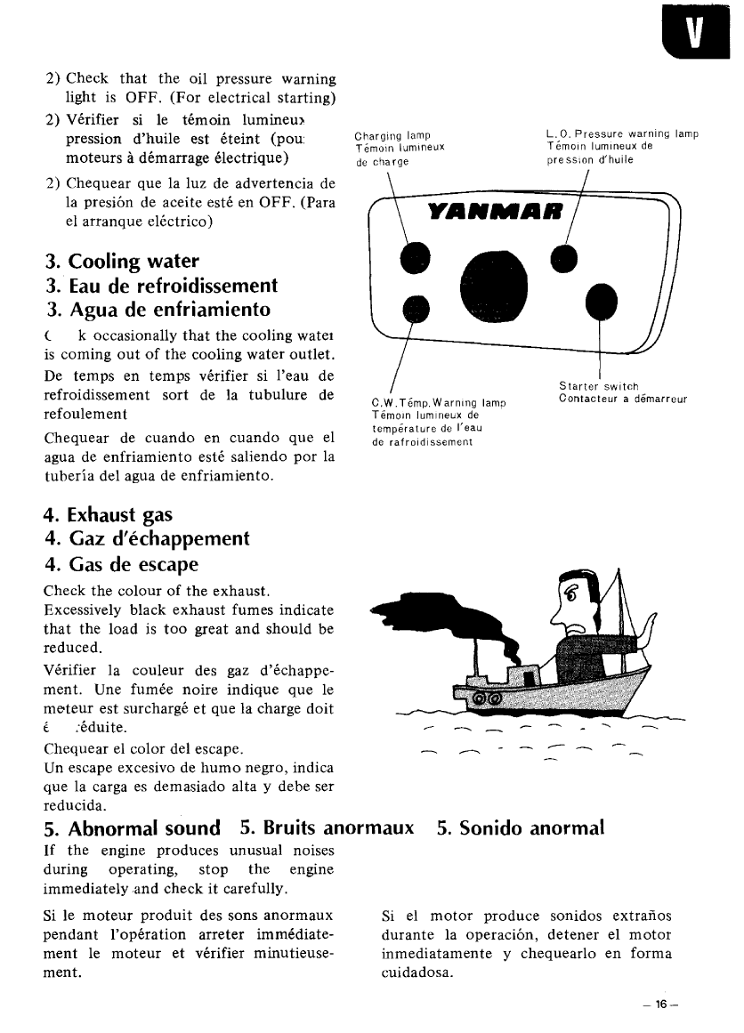 Yanmar Ysb8 12