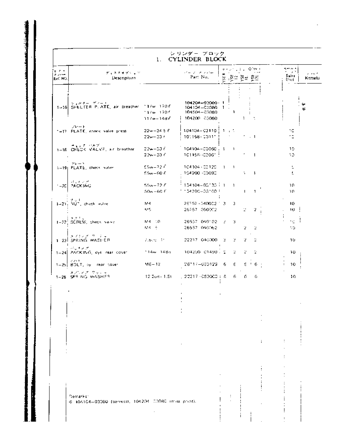 Yanmar Yse Parts List
