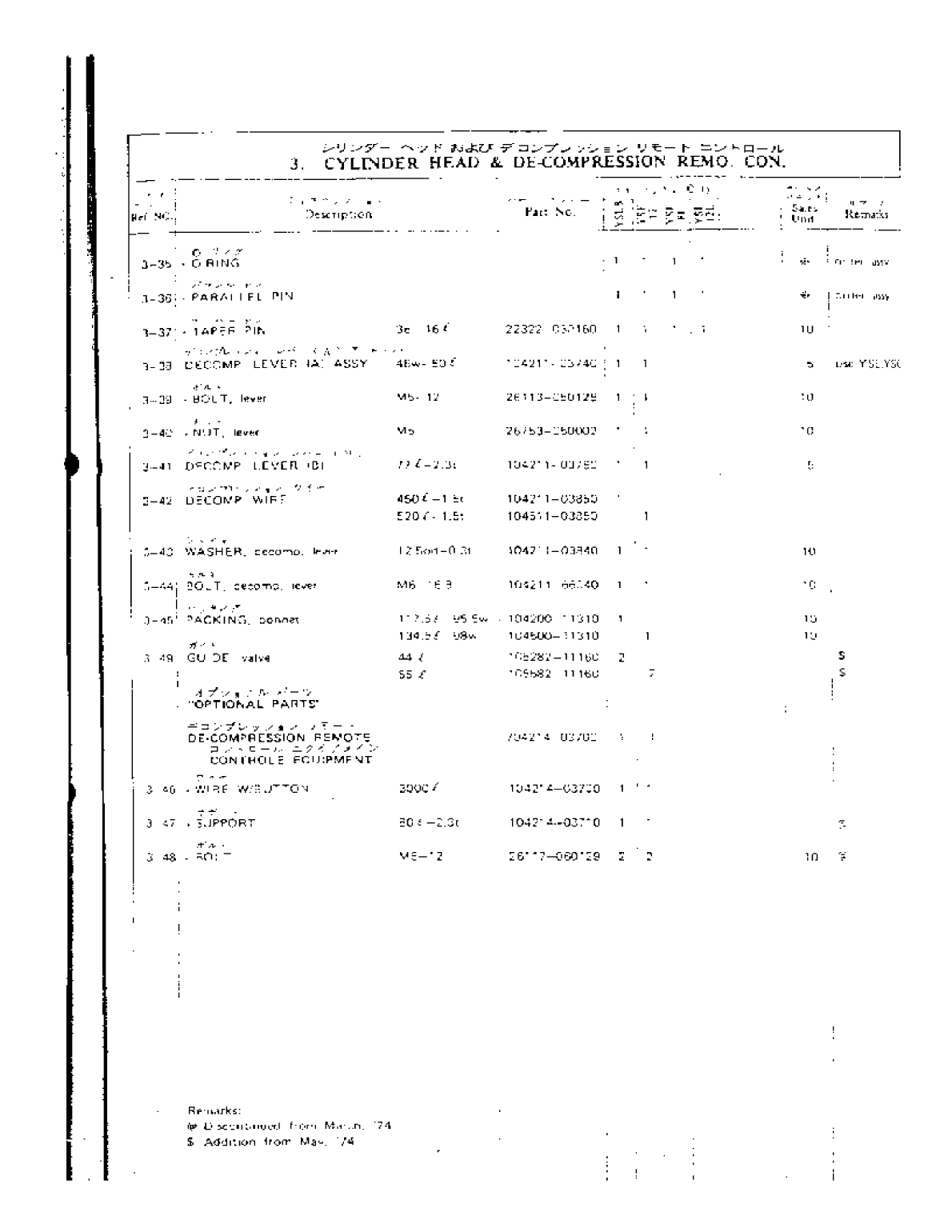 Yanmar Yse Parts List