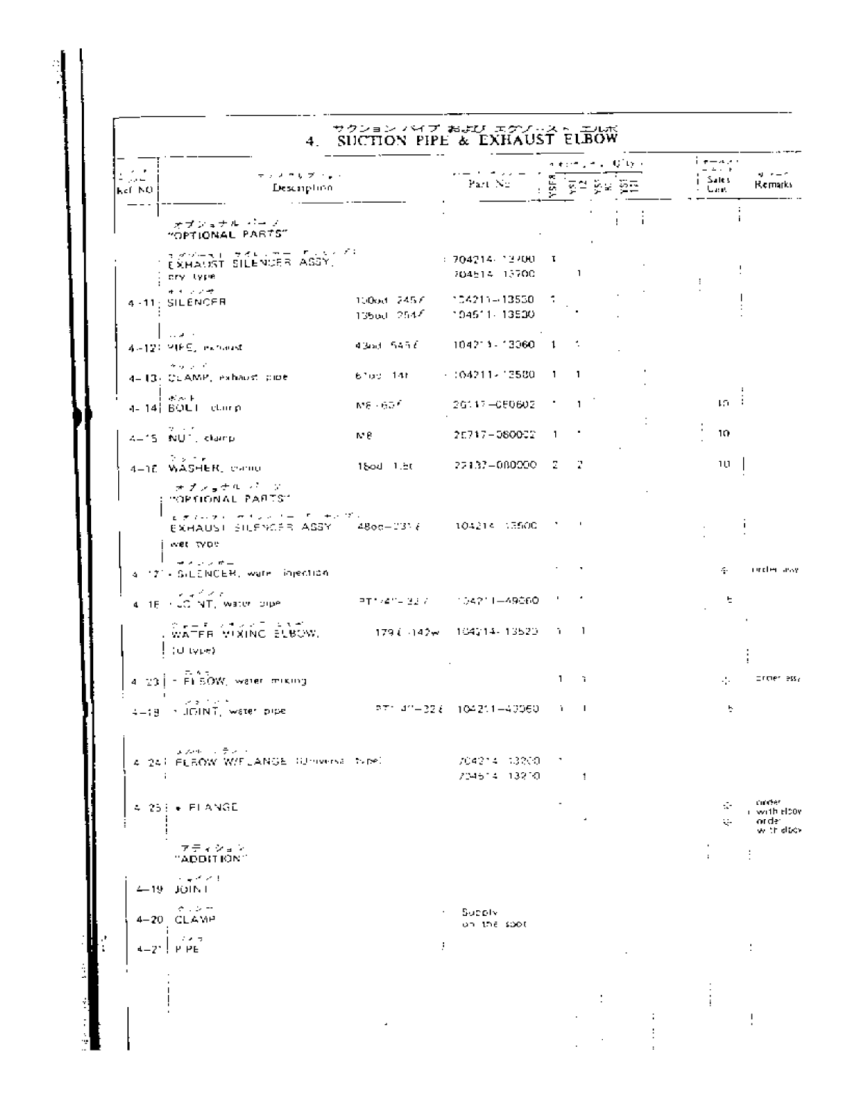 Yanmar Yse Parts List