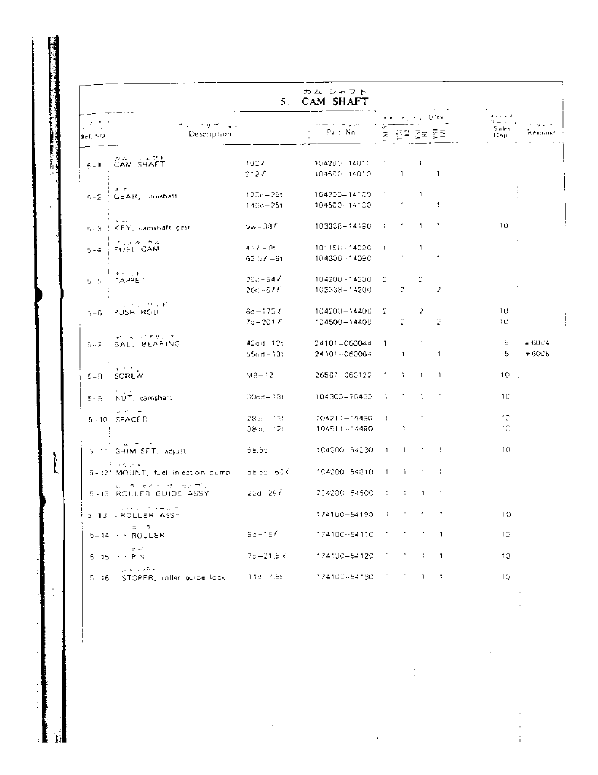 Yanmar Yse Parts List