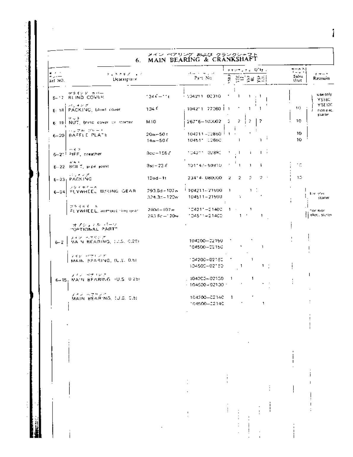 Yanmar Yse Parts List