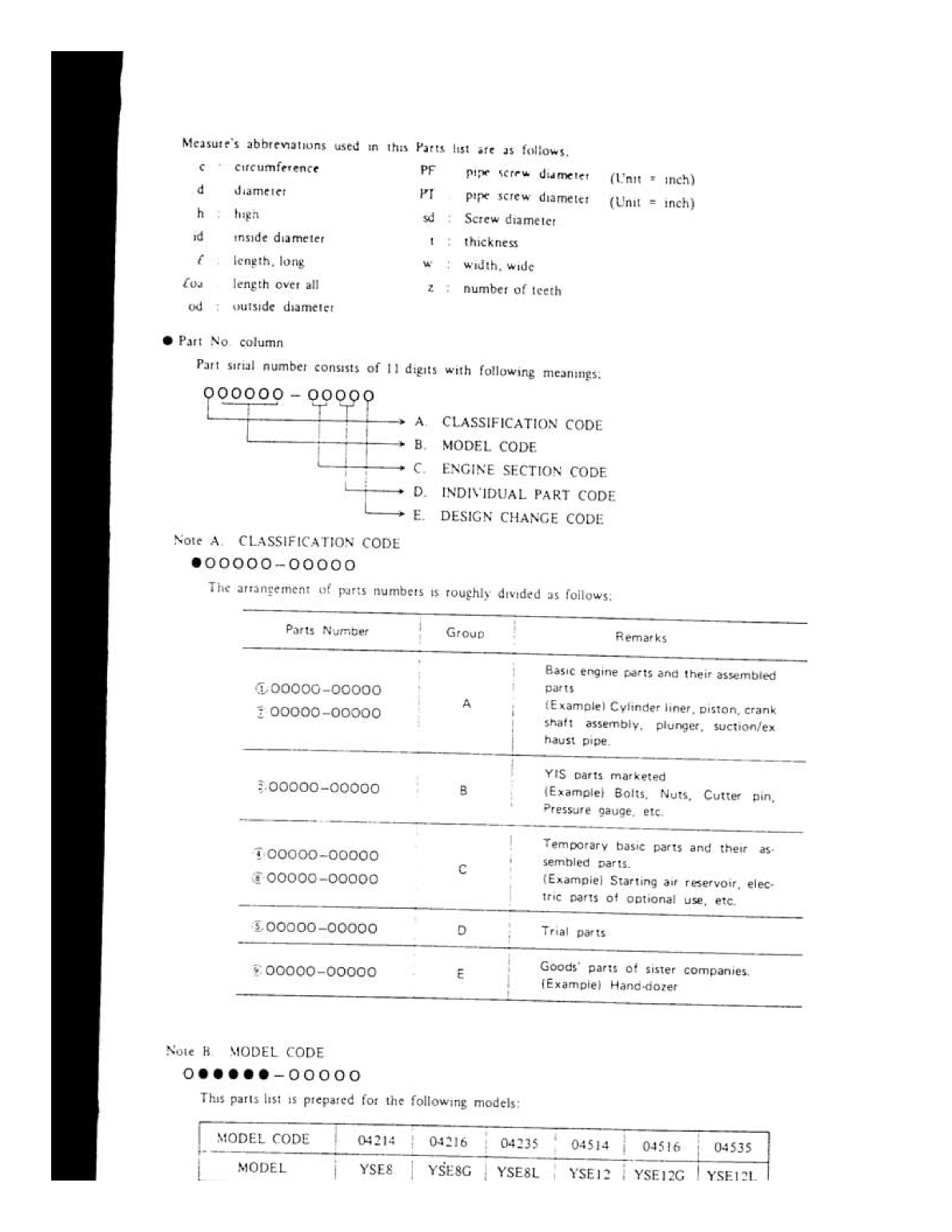 Yanmar Yse Parts List