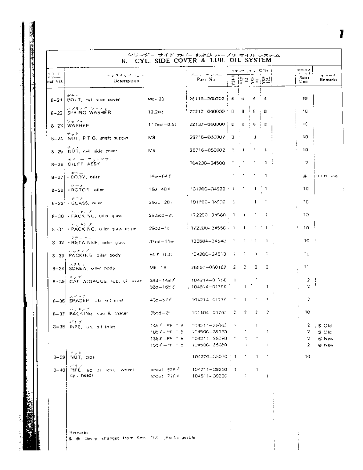 Yanmar Yse Parts List