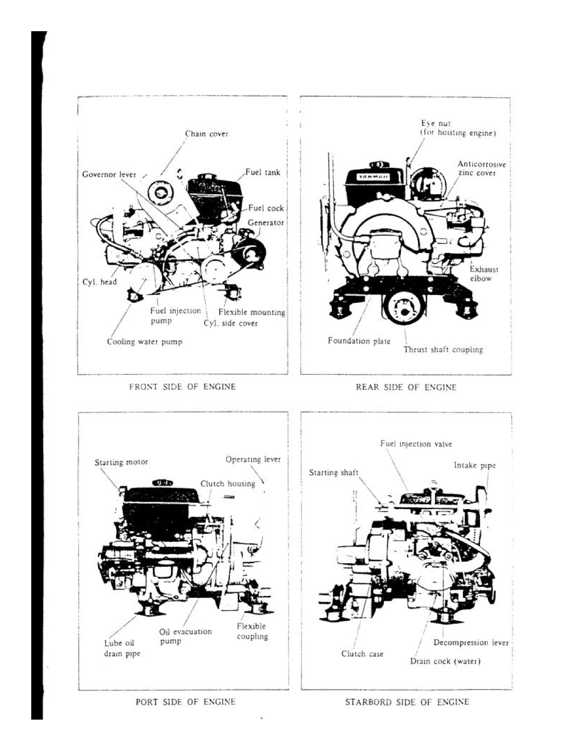 Yanmar Yse Parts List