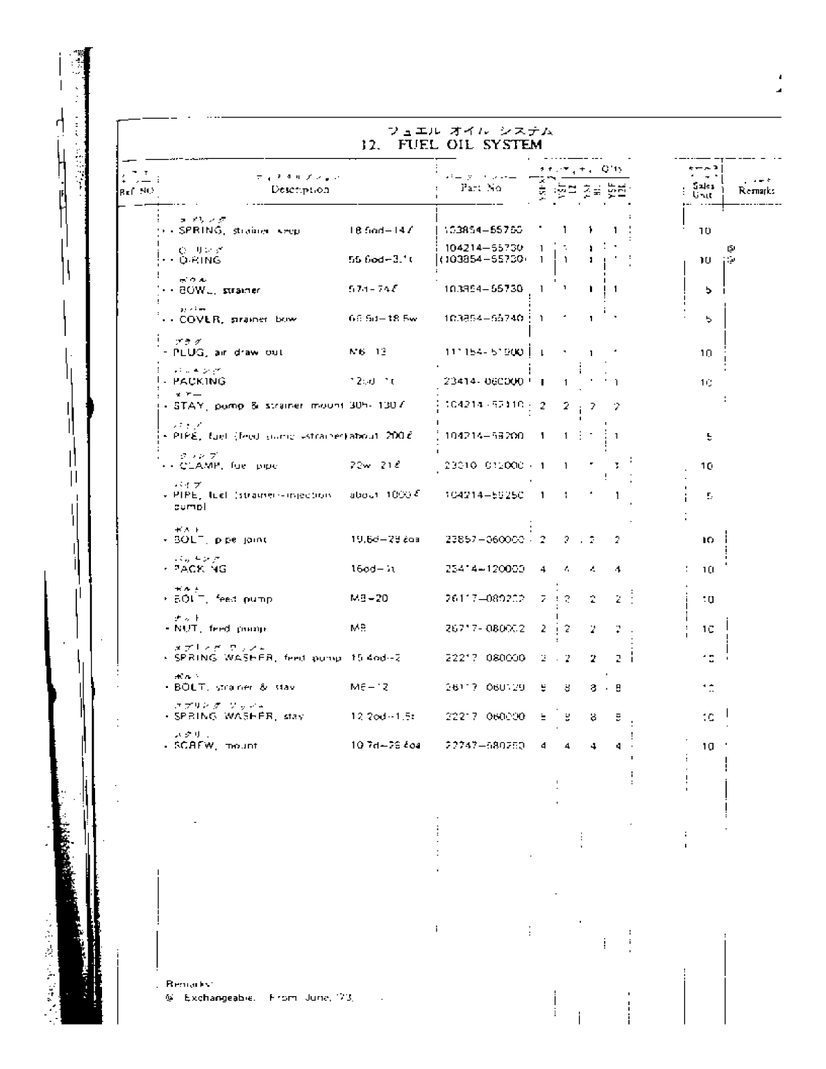 Yanmar Yse Parts List