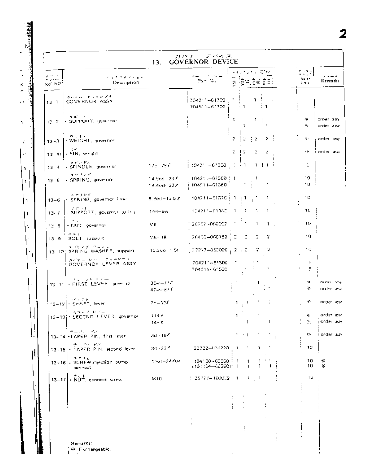 Yanmar Yse Parts List