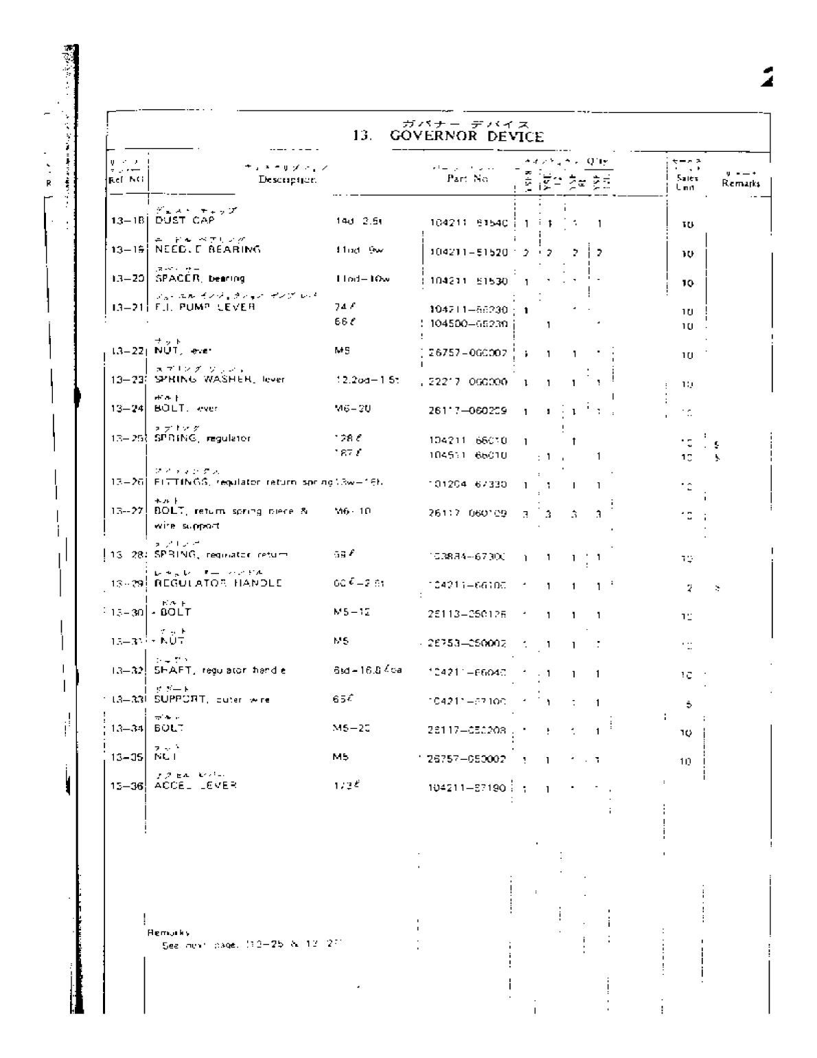 Yanmar Yse Parts List