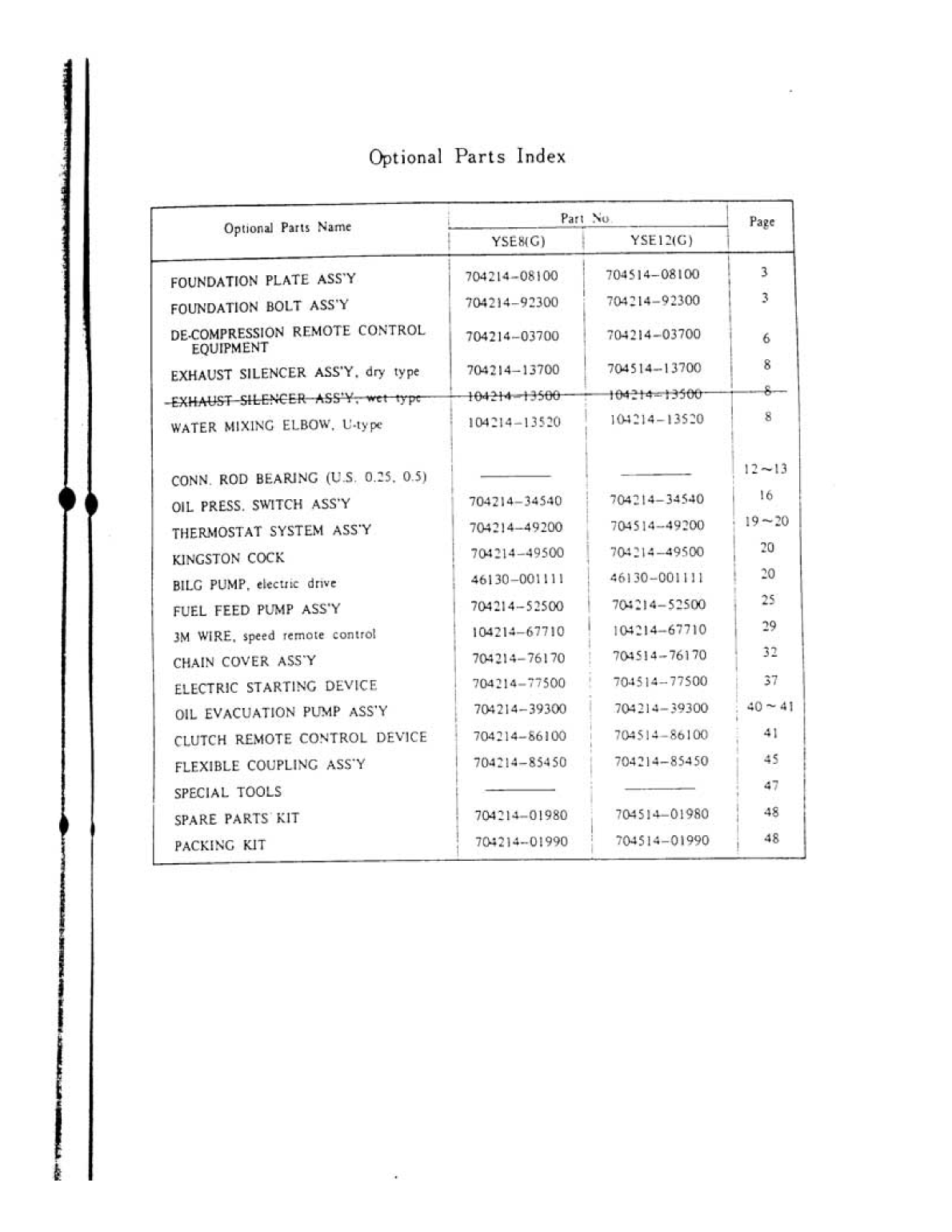 Yanmar Yse Parts List