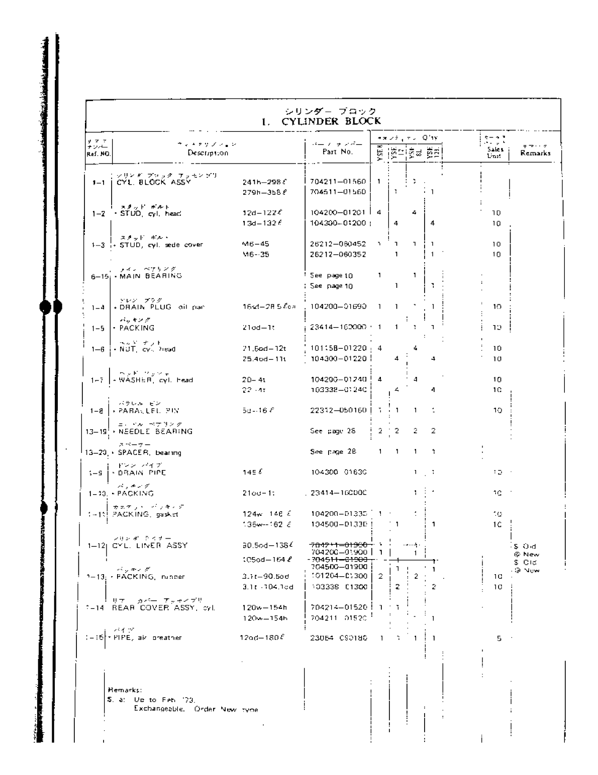 Yanmar Yse Parts List