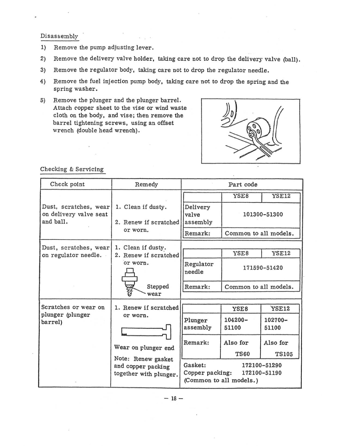 Yanmar yse ysb Service Manual