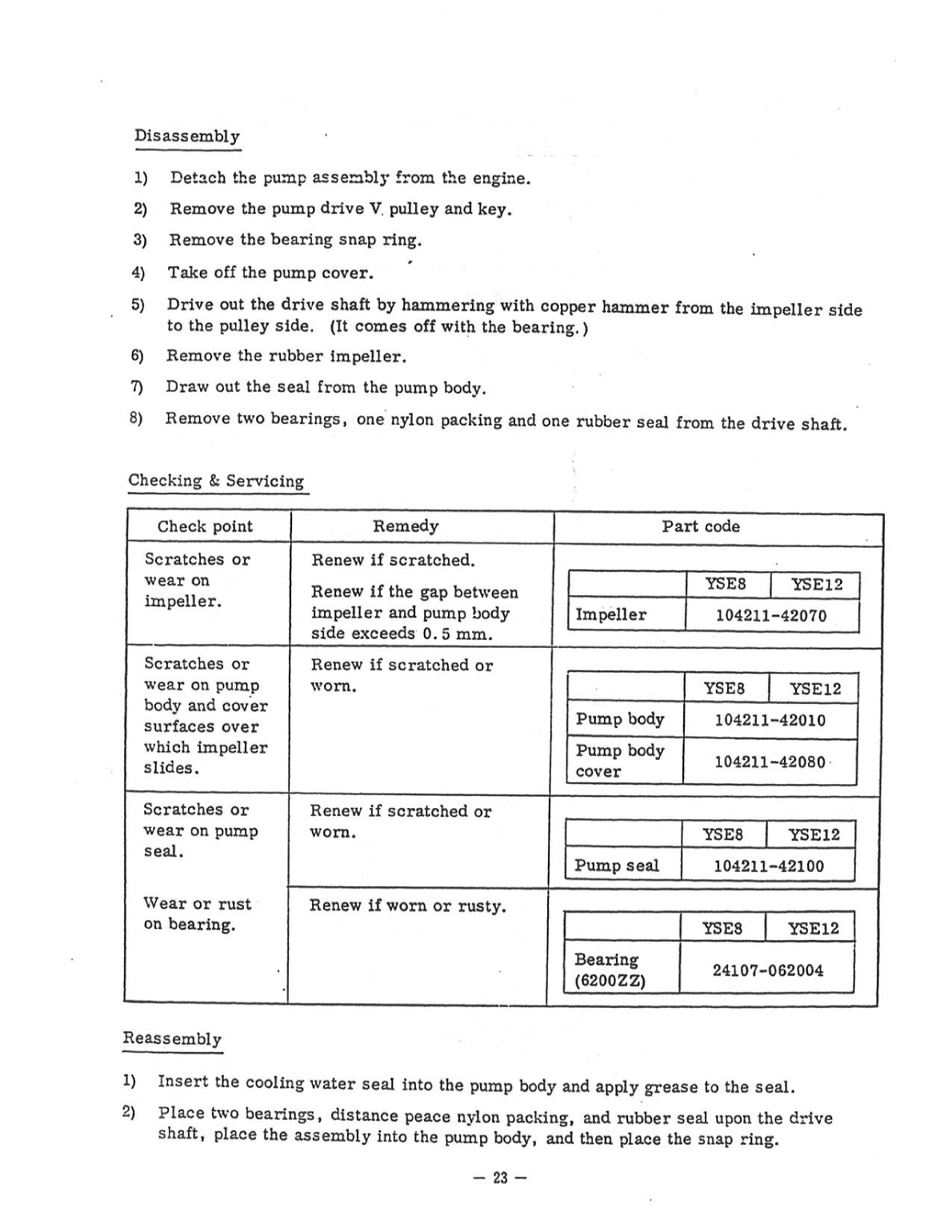 Yanmar yse ysb Service Manual
