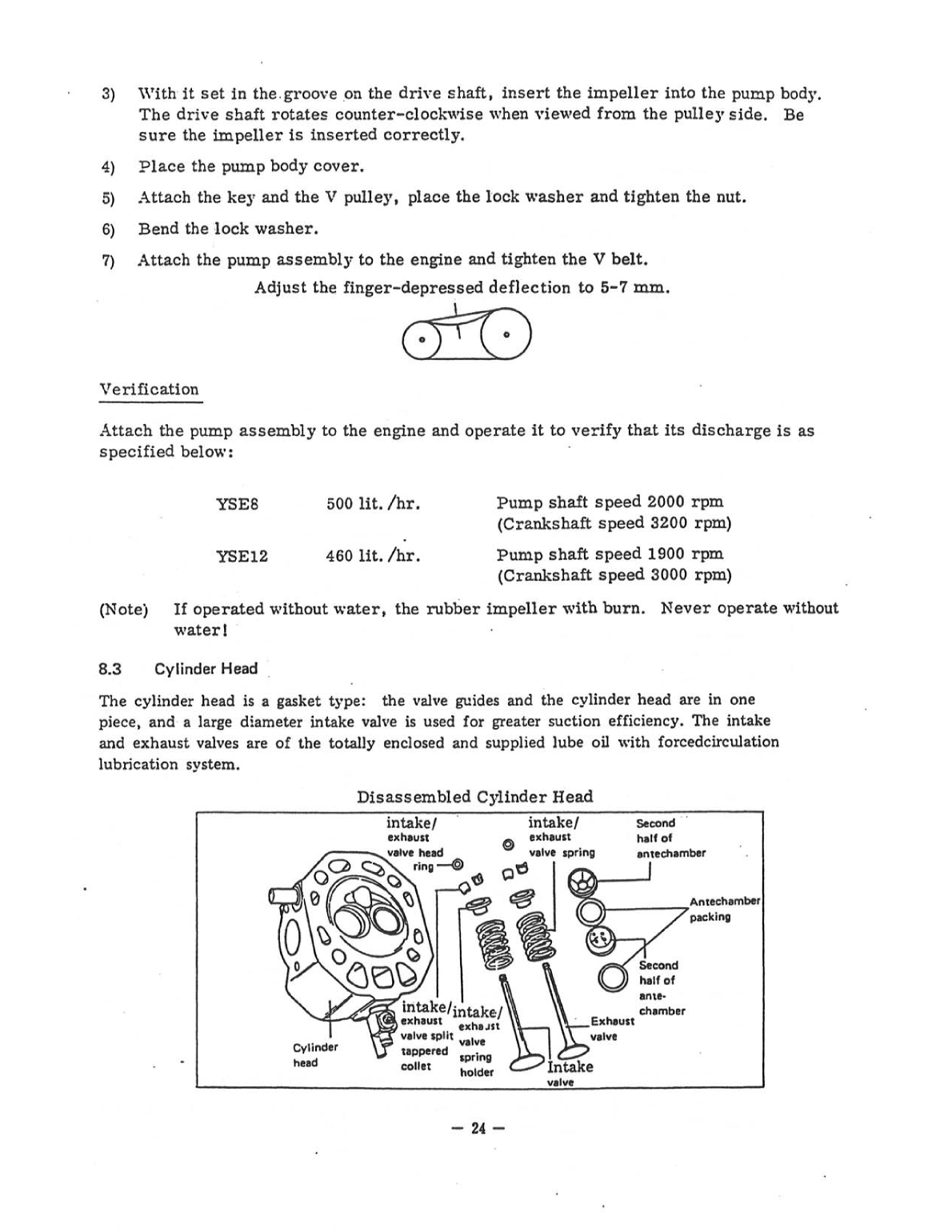 Yanmar yse ysb Service Manual