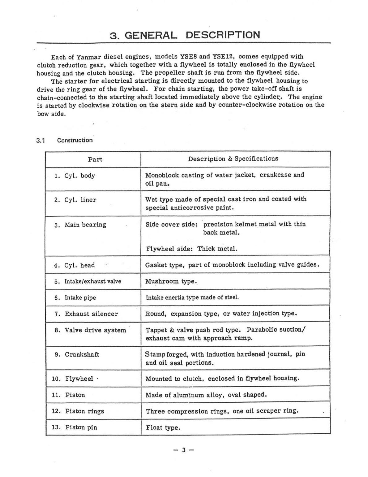 Yanmar yse ysb Service Manual