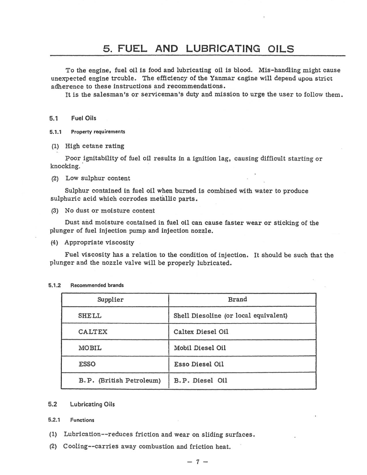 Yanmar yse ysb Service Manual