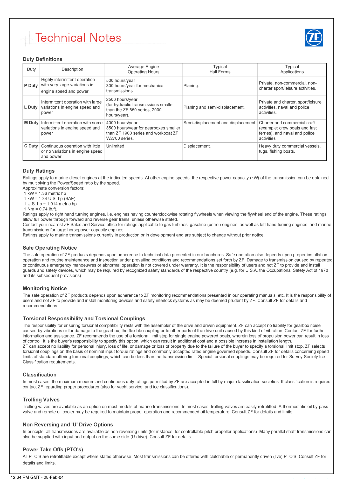 'zf 10m Transmission'