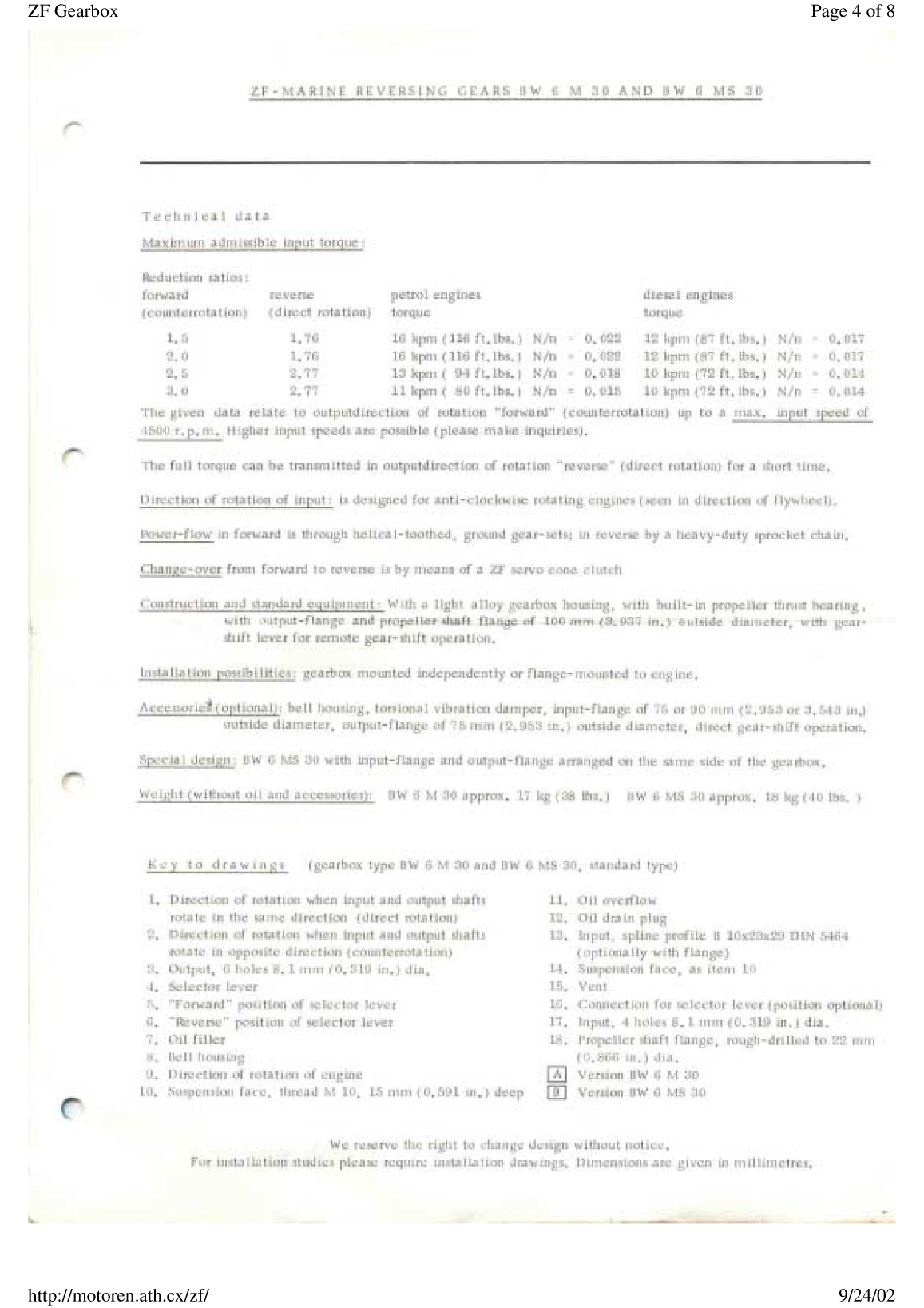 Zf Bw 6m Tranmission