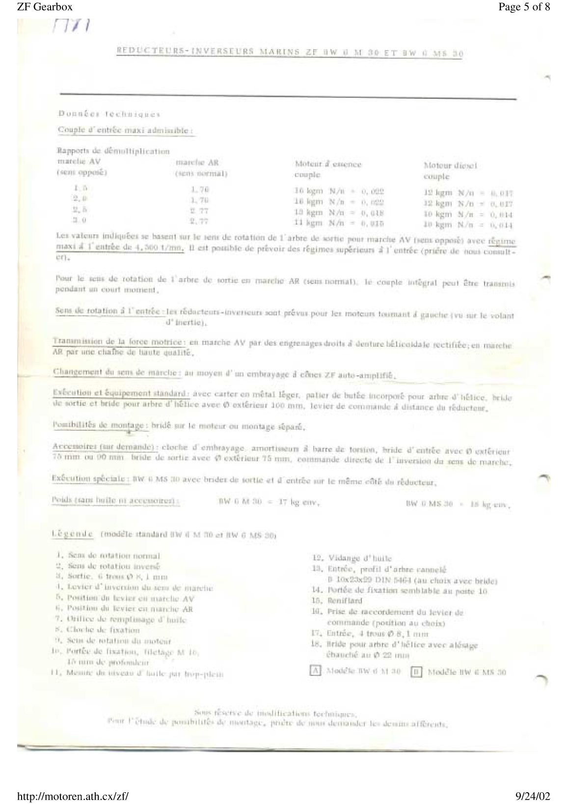 Zf Bw 6m Tranmission