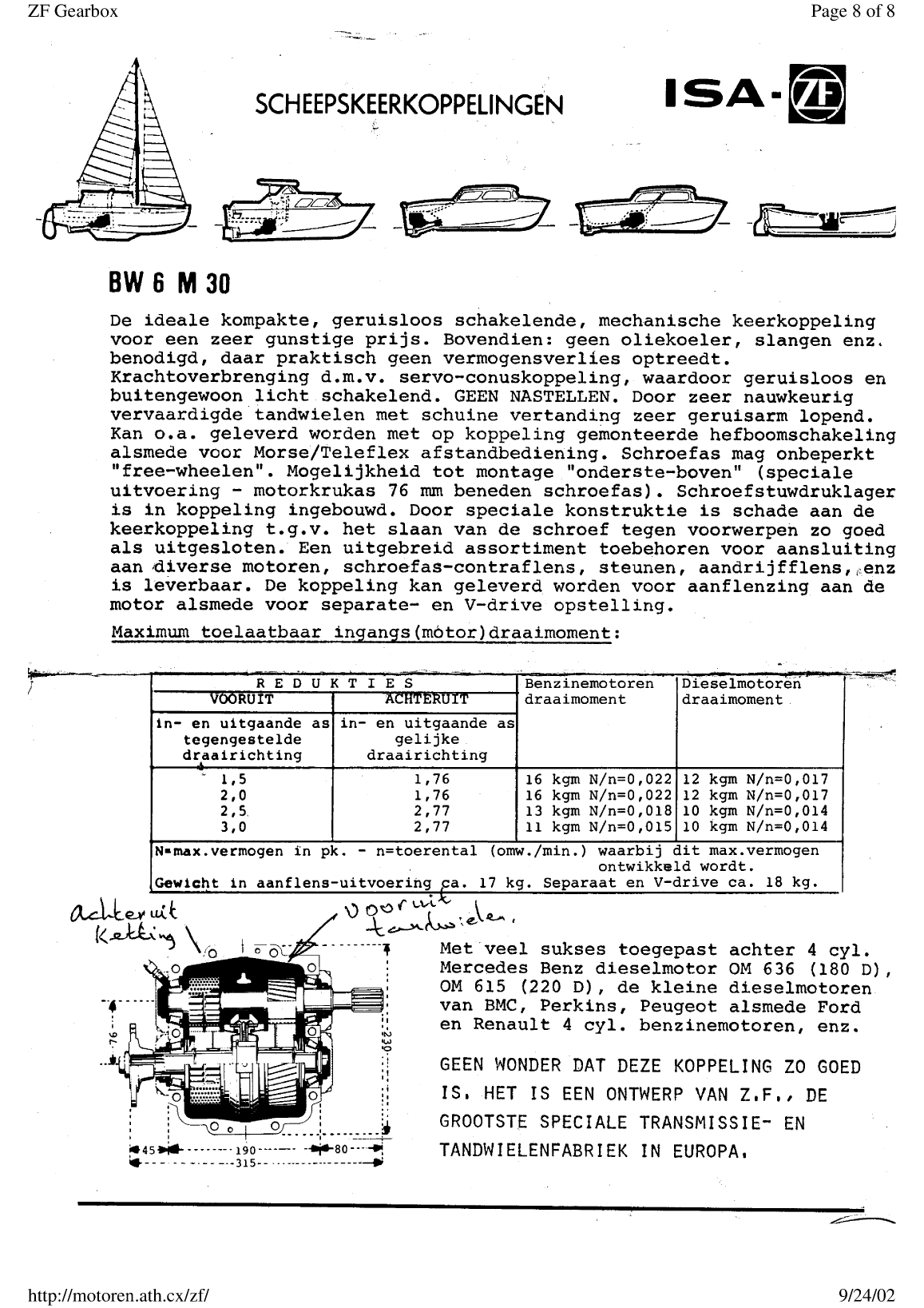 Zf Bw 6m Tranmission