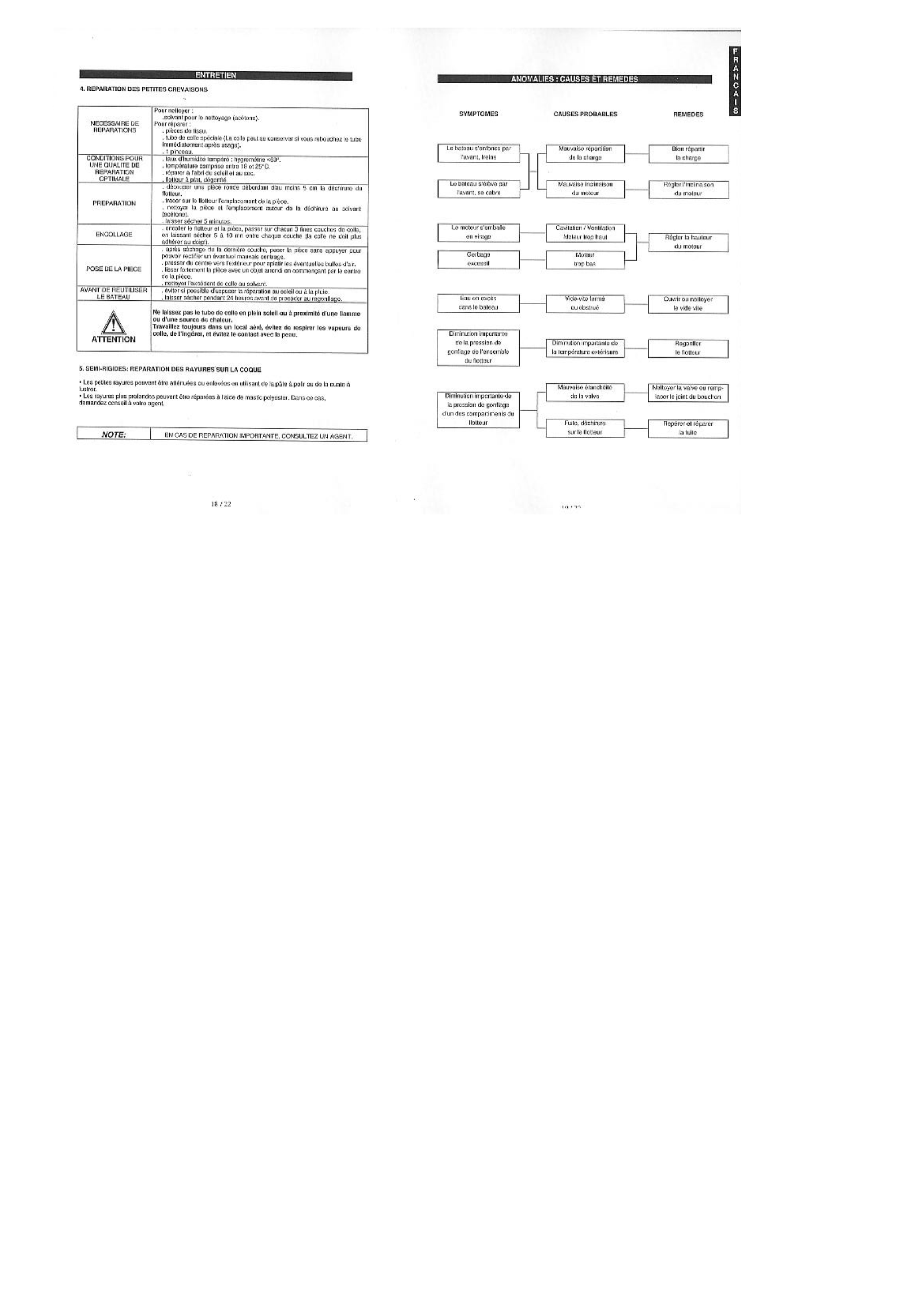 ' Zodiac Yl310 Owner's Manual Volume 1'