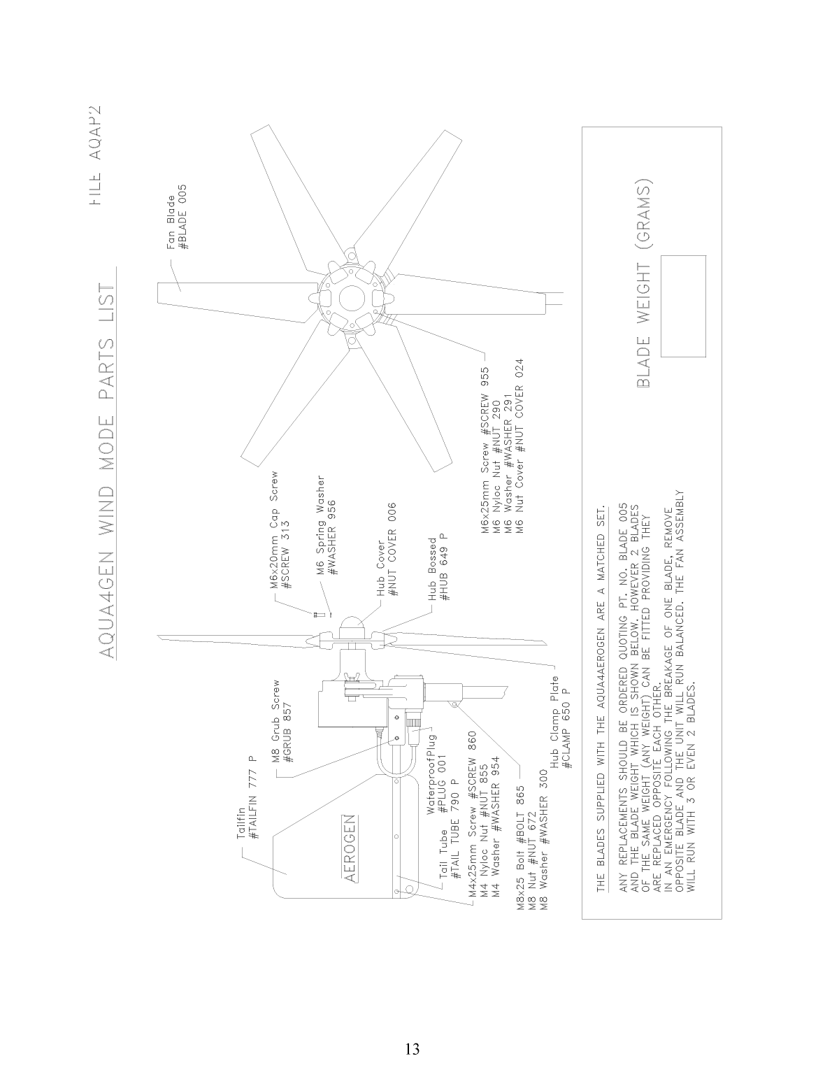' Aqua 4 Aerogen Owners Manual'