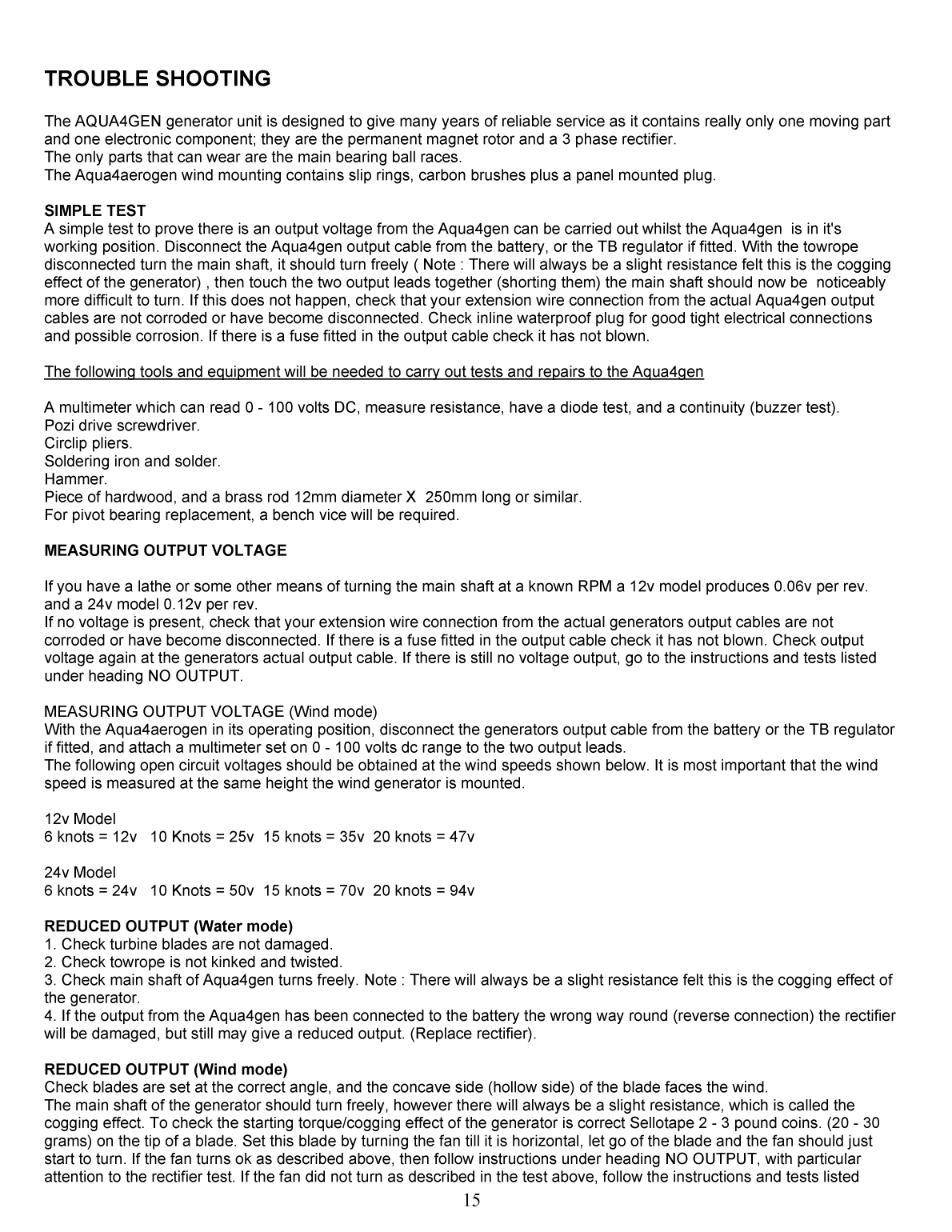 ' Aqua 4 Aerogen Owners Manual'